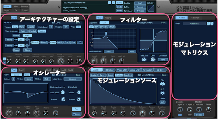 KV331 SynthMaster のメイン操作画面