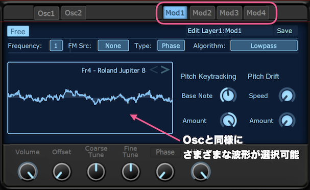 モジュレーターの選択