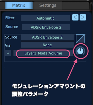 ADSR2に設定されているモジュレーション