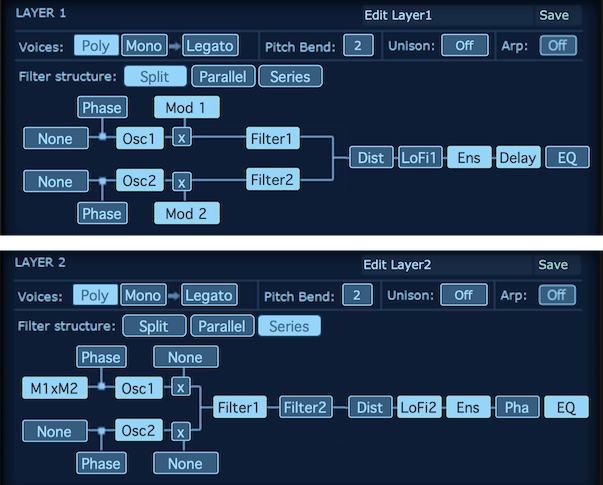 SynthMasterで、レイヤーを重ねる例