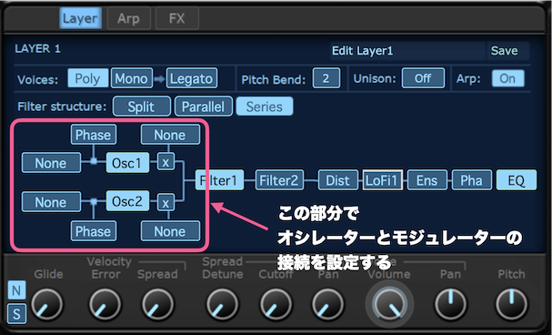オシレーターとモジュレータの配置を設定
