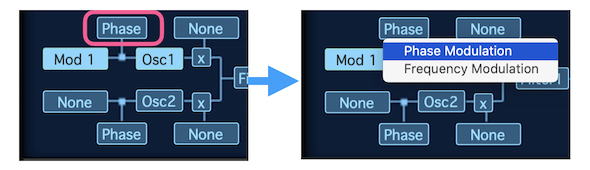 Phase modulationの設定