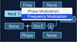 Frequency modulationの設定