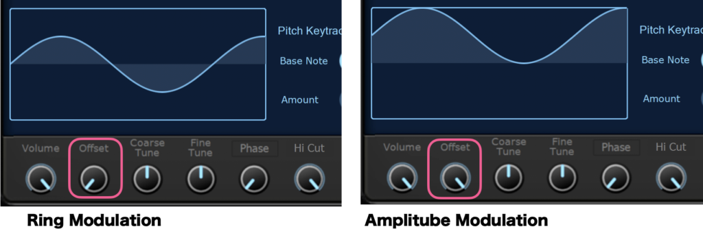 Amplitube ModulationとRing Modulationの違い