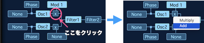 モジュレーターをオシレーターとして使う