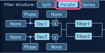 FilterのParallel接続