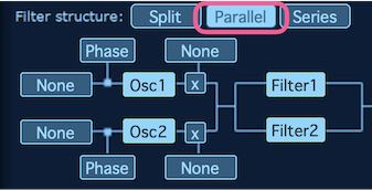 フィルターのParallel接続