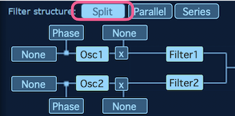 FilterのSplit接続