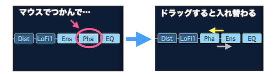 Effectsのルーティングを入れ替える