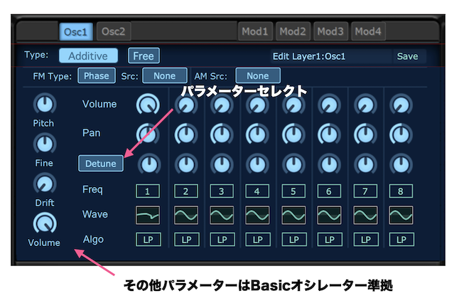 Additiveオシレーターの画面