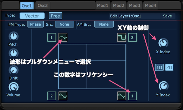 Vectorオシレーターの設定画面