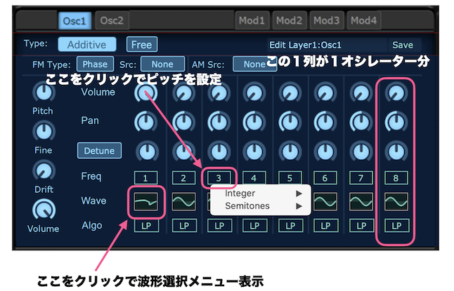 Additiveオシレーター画面の解説