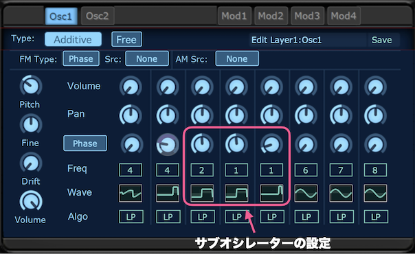 Additiveオシレーターのサブオシレーターの設定値