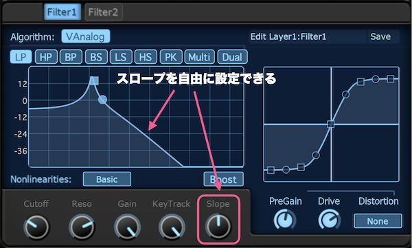 フィルターのスロープ設定