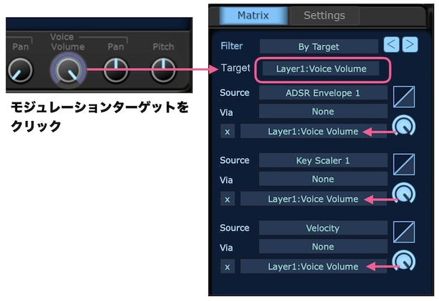 モジュレーションマトリクスのフィルターを「By Target」にする