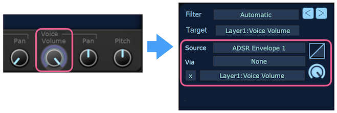 「Voice Volume」のモジュレーションマトリクス表示を確認