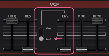 JunoのVCFの例