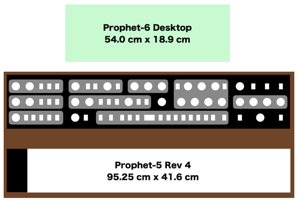 Prophet-6 DesktopとProphet-5のサイズ比較