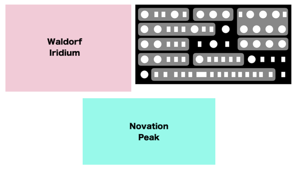 Prophet-5 DesktopとNovation PeakとWaldorf Iridiumのサイズ比較