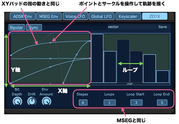 SynthMasterの2Dエンベロープジェネレーターの設定画面