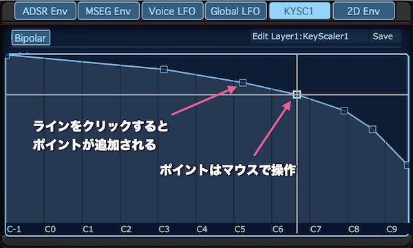 SynthMasterのキースケーリングのパラメーターをマウスで操作する