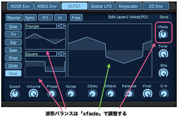 LFOのDualモードの波形ミックス