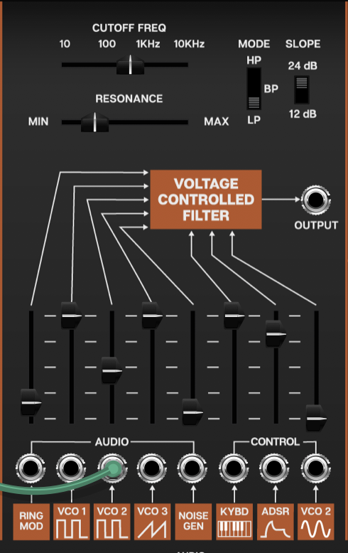 Cherry Audio CA2600のフィルター