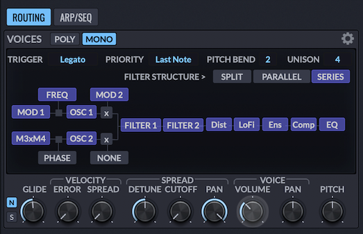 「KV331 Audio Synthmaster」のボイスアーキテクチャ